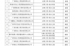 企业要闻 - 888集团电子游戏