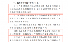 企业要闻 - 888集团电子游戏