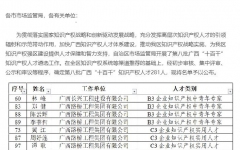 企业要闻 - 888集团电子游戏