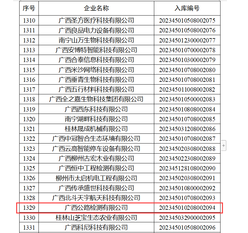 888集团电子游戏(中国游)有限公司官网