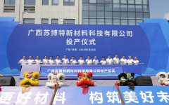 企业要闻 - 888集团电子游戏