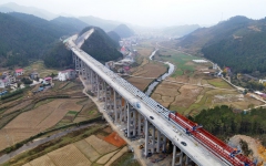 工程动态 - 888集团电子游戏