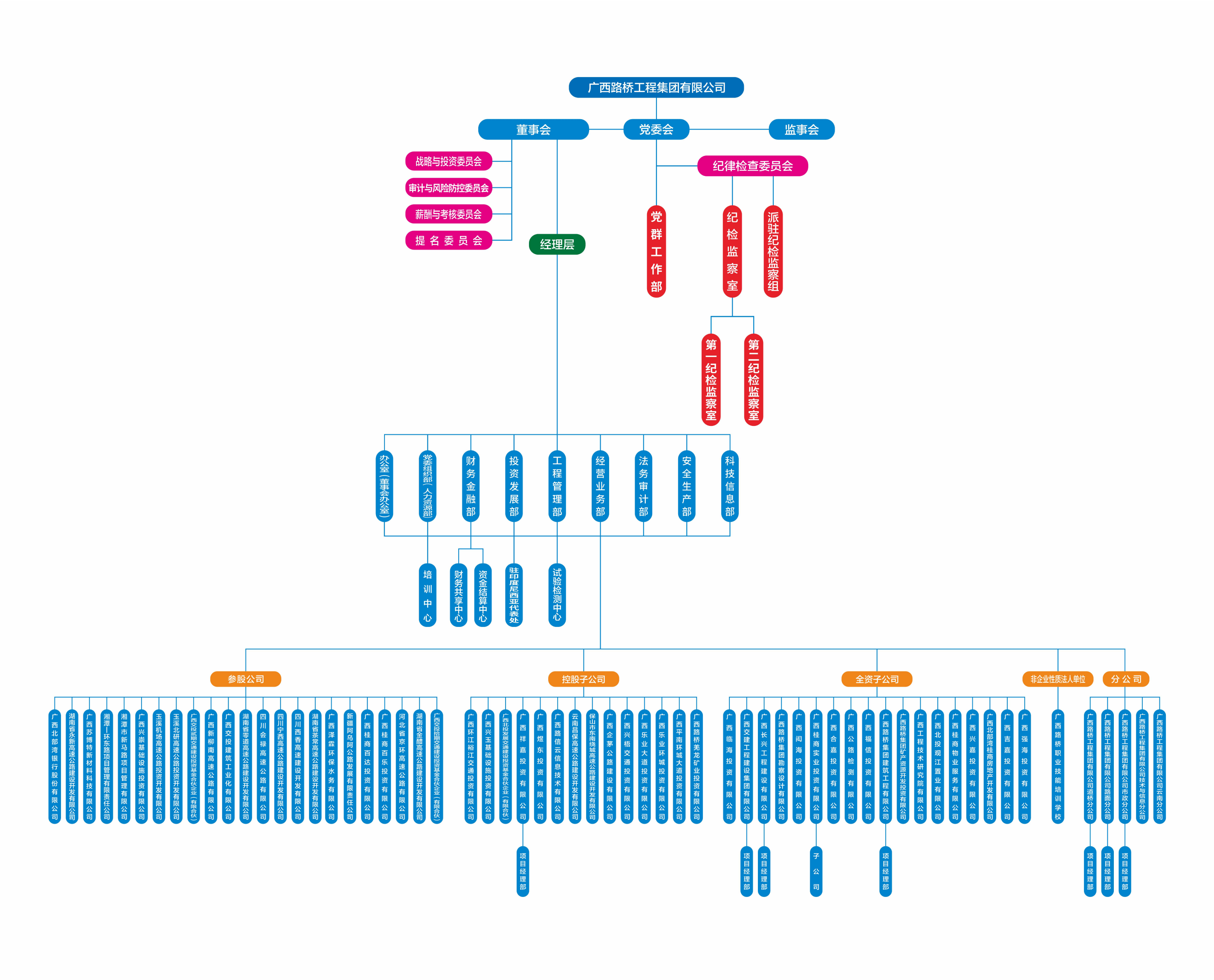 888集团电子游戏(中国游)有限公司官网