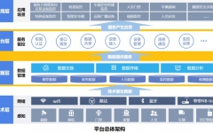 工程动态 - 888集团电子游戏