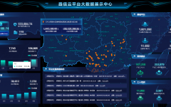 工程动态 - 888集团电子游戏