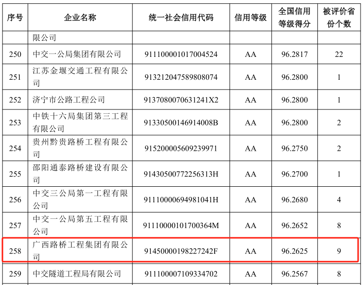888集团电子游戏(中国游)有限公司官网