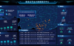 工程动态 - 888集团电子游戏