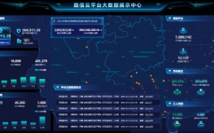 工程动态 - 888集团电子游戏