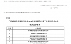 工程动态 - 888集团电子游戏