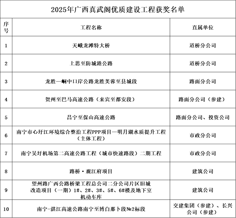 888集团电子游戏(中国游)有限公司官网
