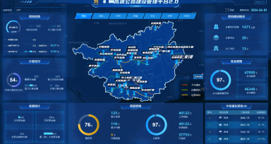 高速公路项目信息化治理平台