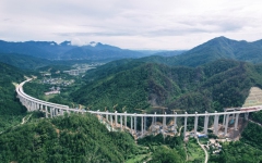 工程动态 - 888集团电子游戏